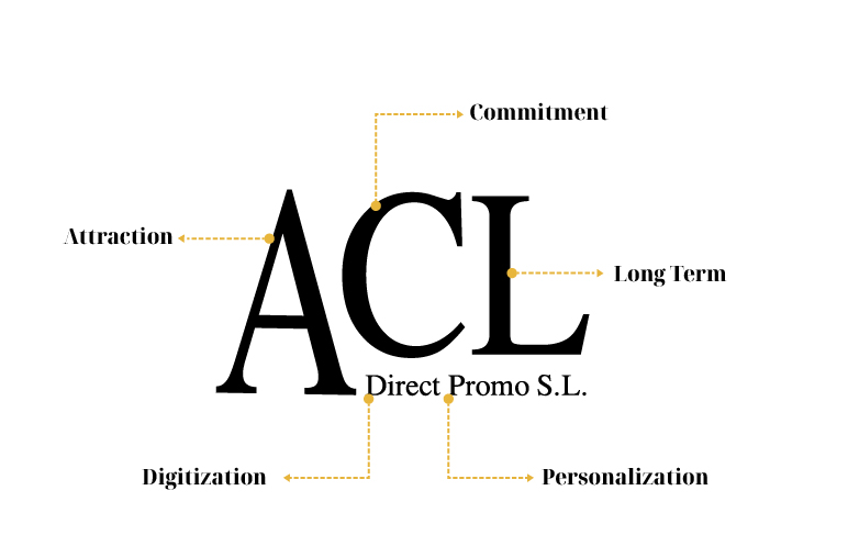 acl-direct-promo acl-direct-promo