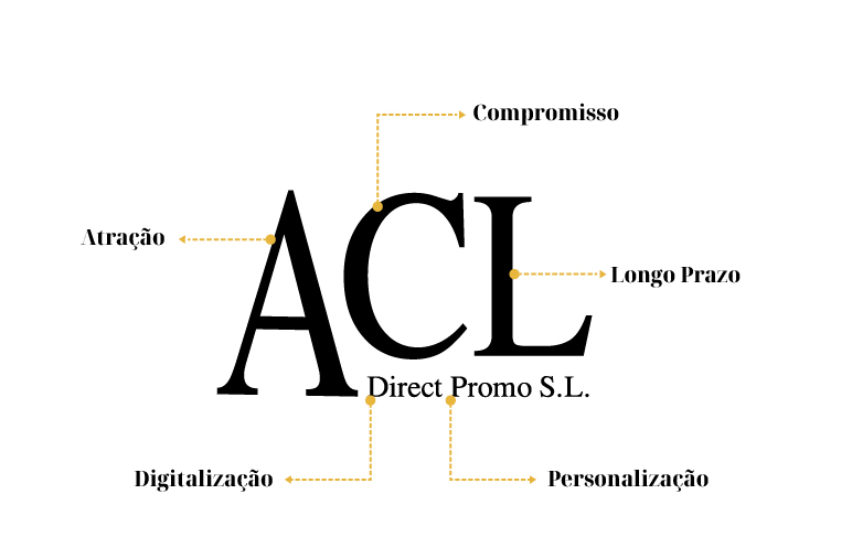 acl-direct-promo acl-direct-promo